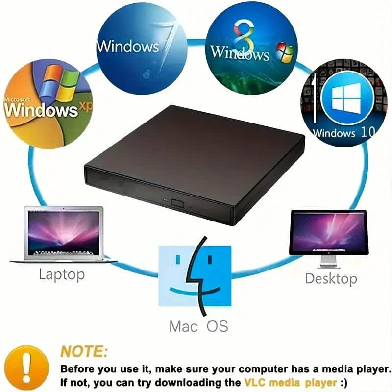 External CD/DVD Drive – USB 3.0 Slim Portable CD-RW/DVD-RW Burner for PC & Laptop