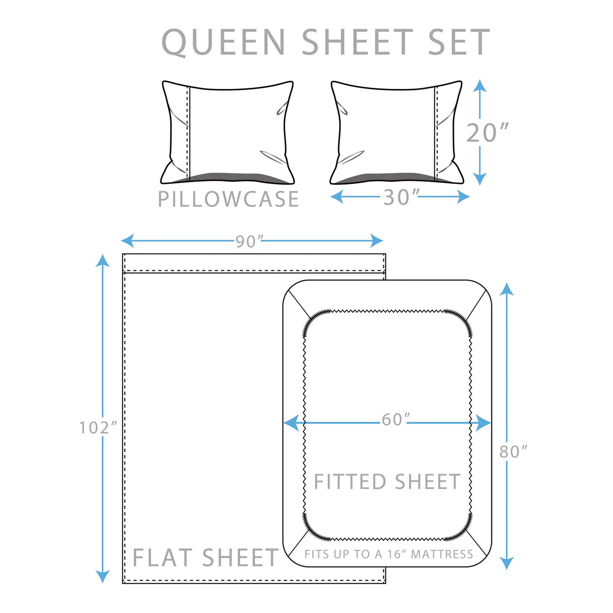 4-Piece: Brushed Cotton Percale Sheet Set