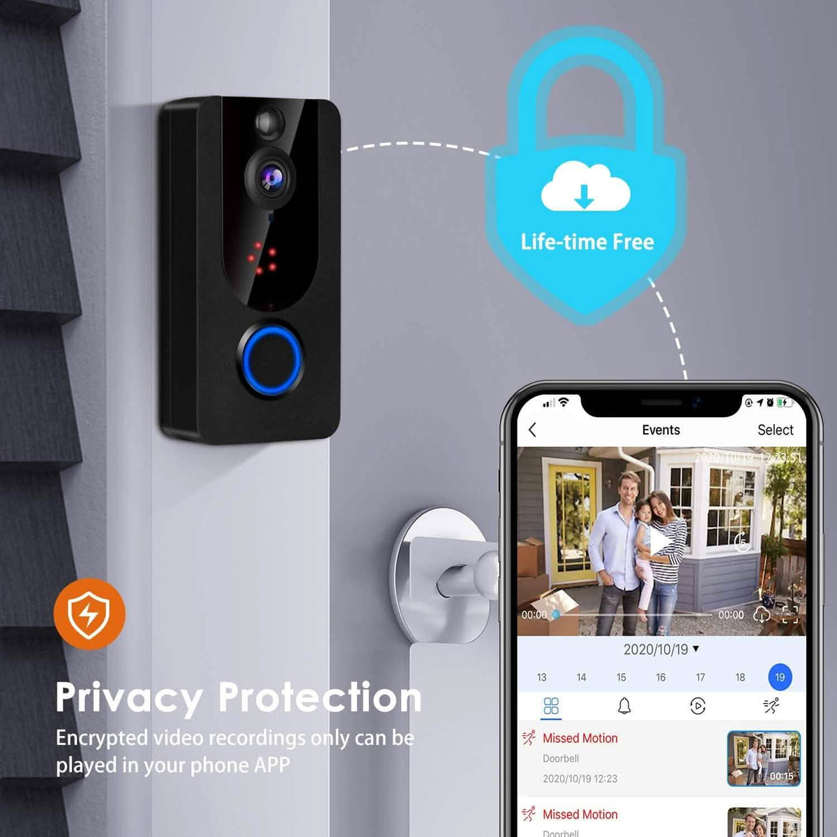 Bextgoo Wireless Doorbell Camera 1080P with Chime