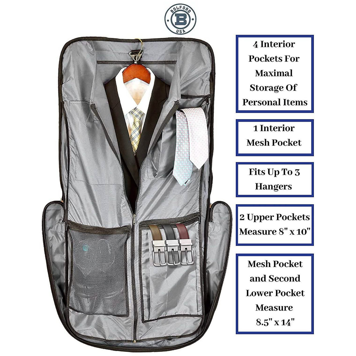Bolford Travel Garment Bag For Business Trips And Travel With Padded Computer Pocket