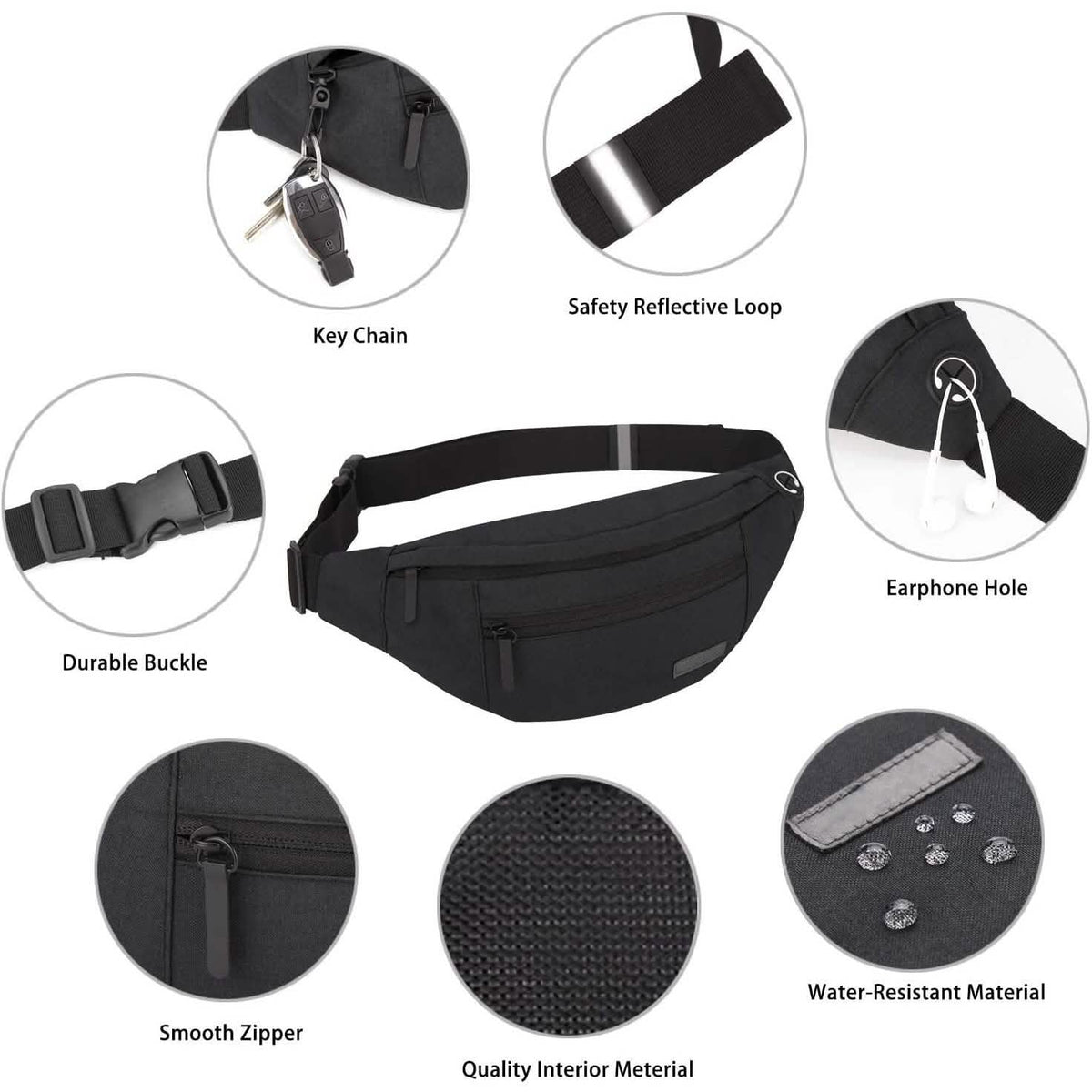 Large Crossbody Fanny Pack with 4-Zipper Pockets