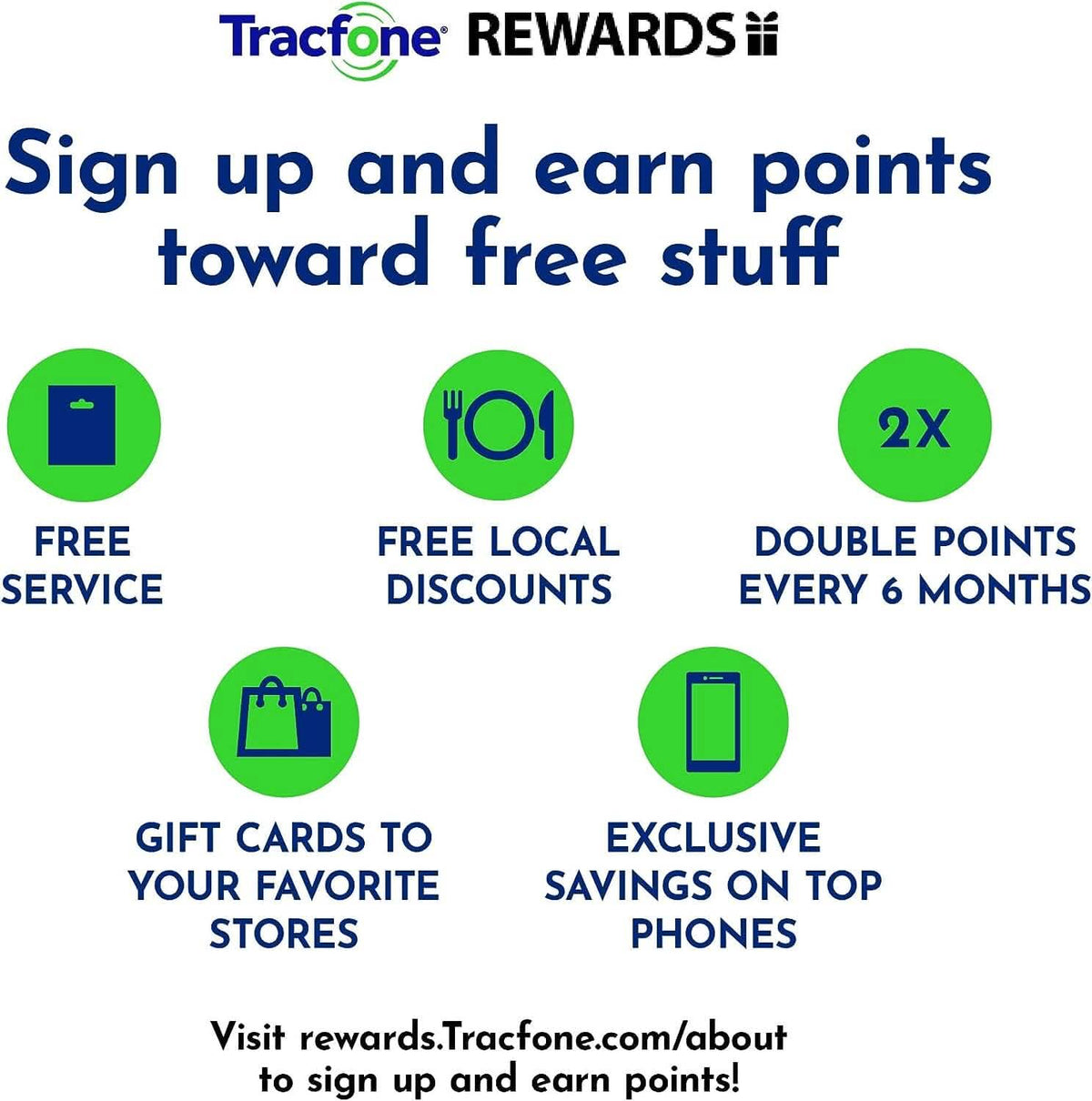 Motorola Moto G Pure Tracfone 32GB Blue - Prepaid Smartphone (Locked) (Refurbished)