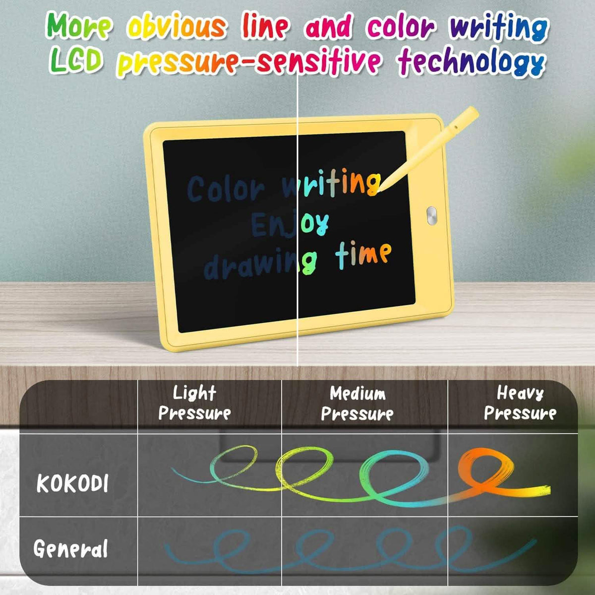 10-Inch LCD Writing Tablet