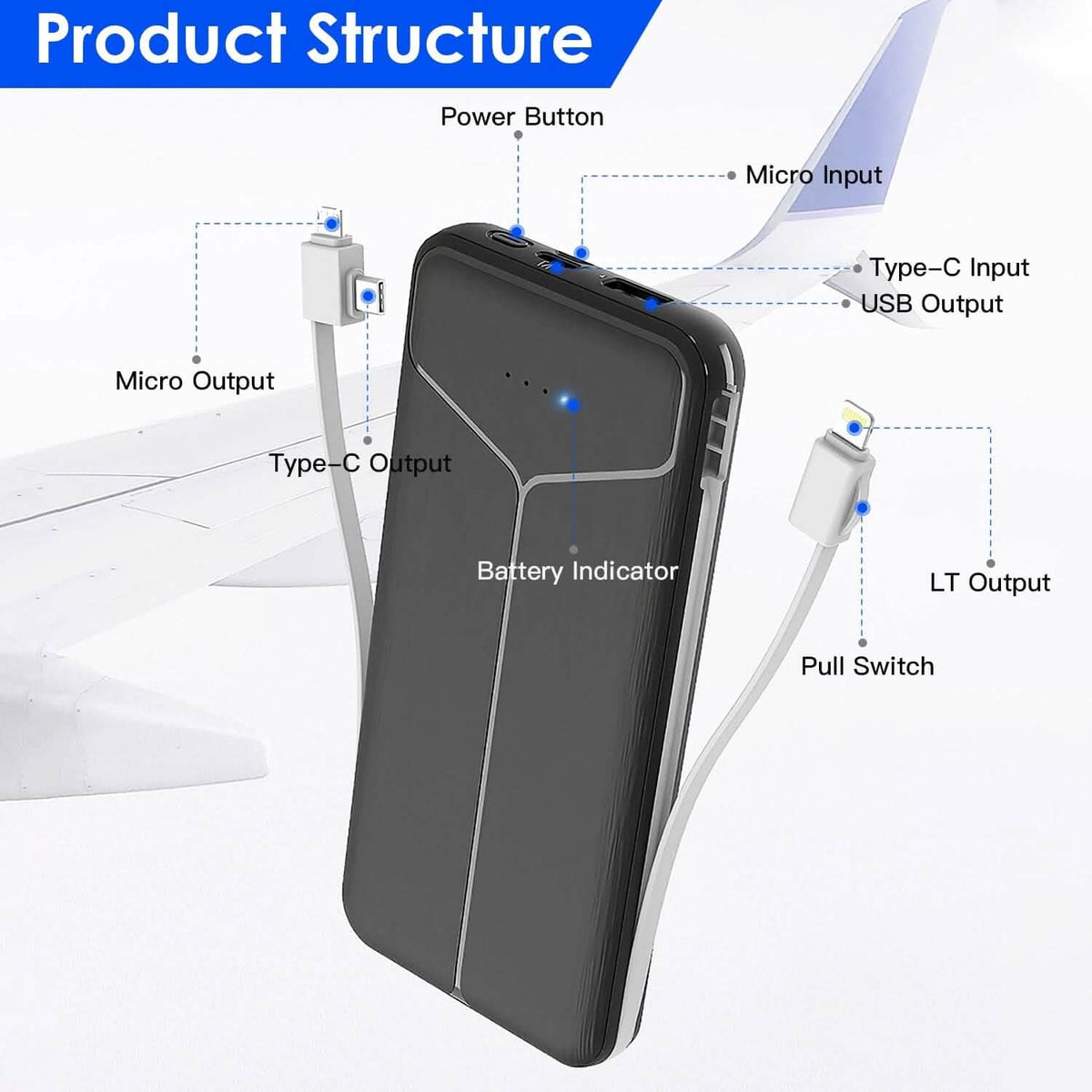 10000mAh Power Bank Portable Charger with US Plug 2 Built-in Cables External Battery Pack