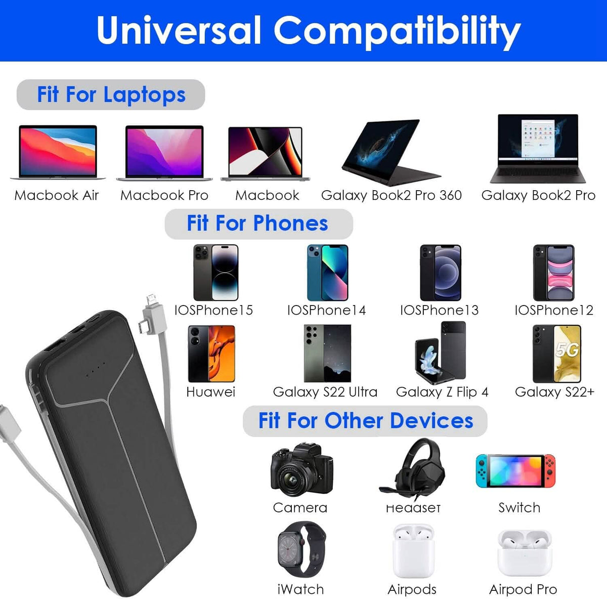 10000mAh Power Bank Portable Charger with US Plug 2 Built-in Cables External Battery Pack