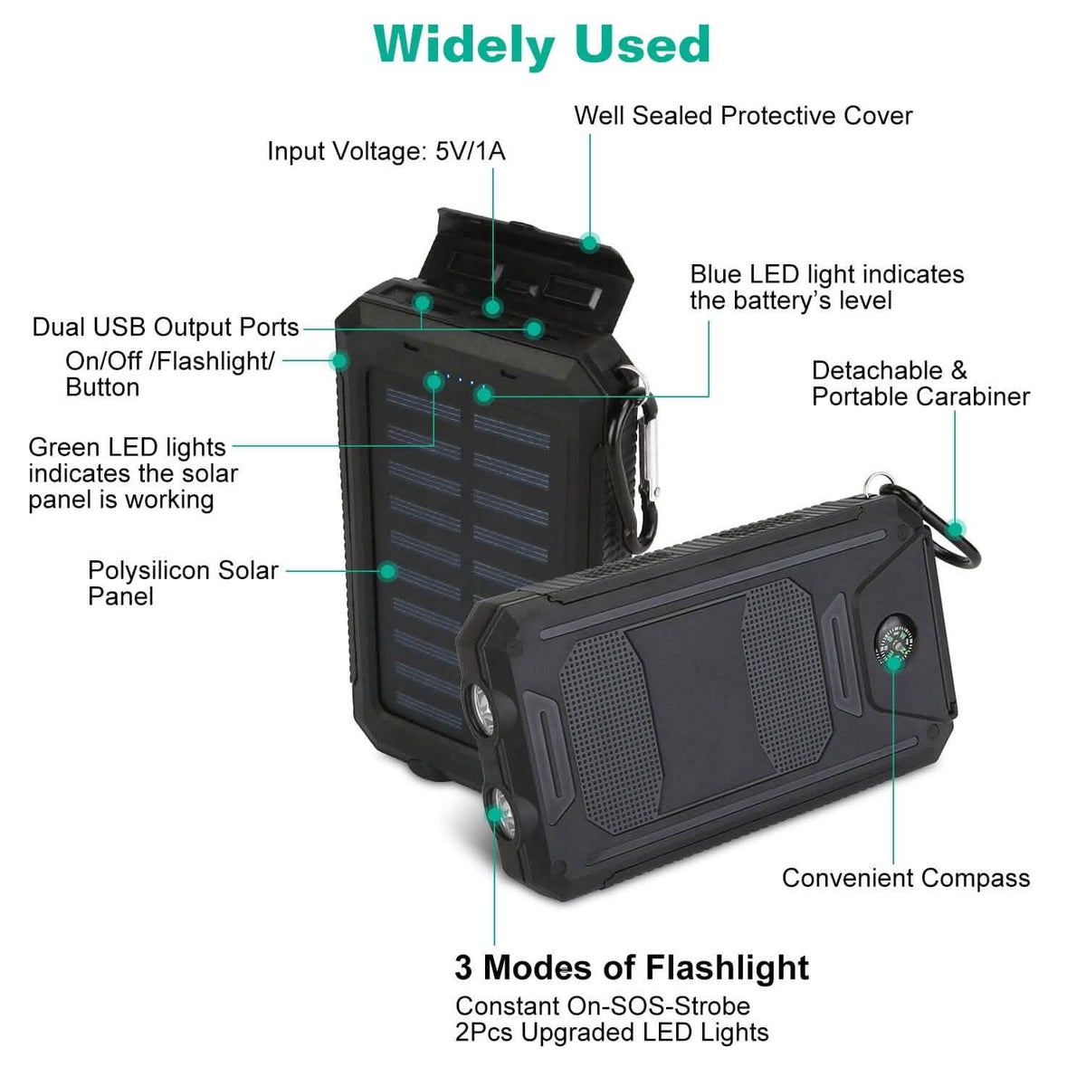 10000mAh Solar Power Bank External Battery Pack