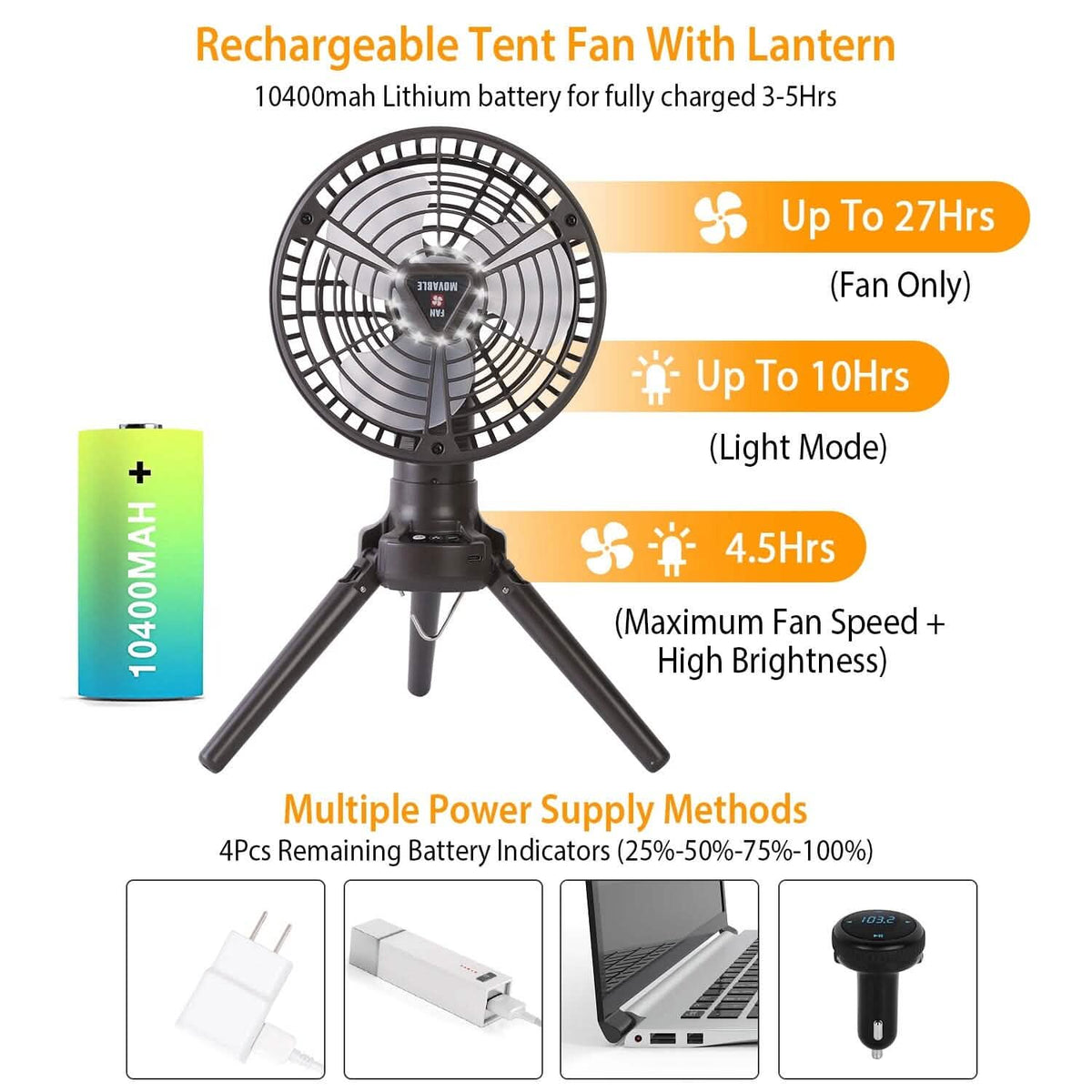 10400 mAh Portable Camping Fan