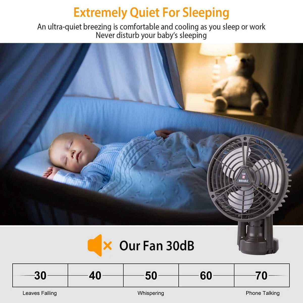 10400 mAh Portable Camping Fan