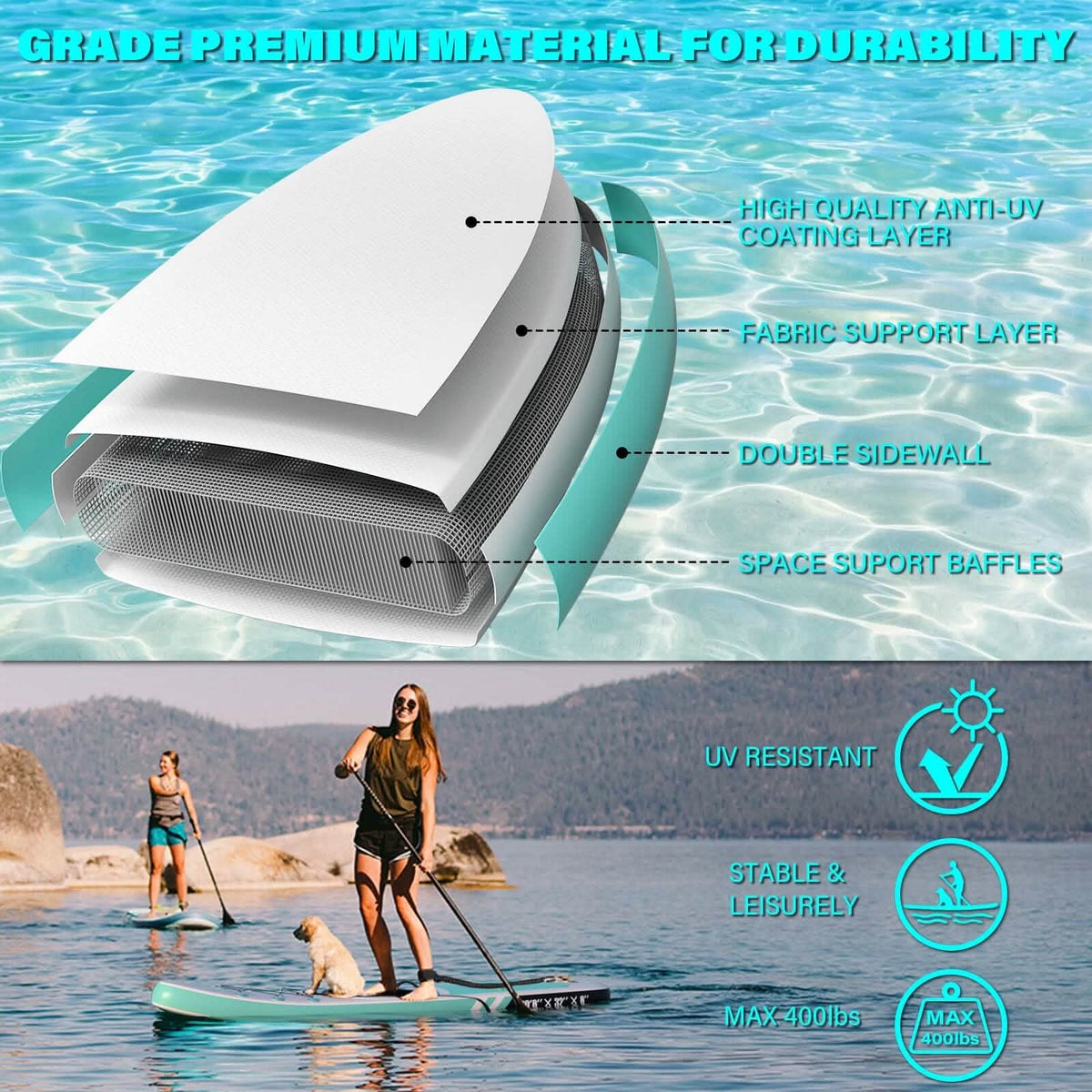 10’6” x 32”x 6” Paddle Boards for Adults with Premium SUP Accessories and Backpack