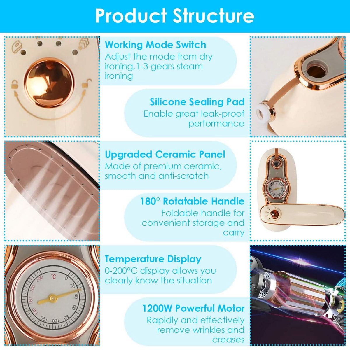 1200W Foldable Handheld Clothes Iron Steamer
