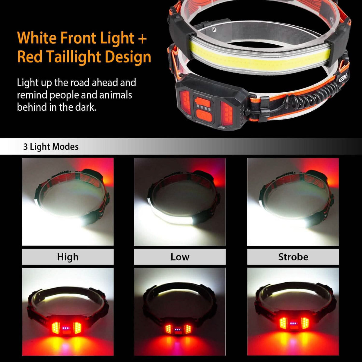 2-Pack: Rechargeable Headlamp 3 Light Modes Hand-Free