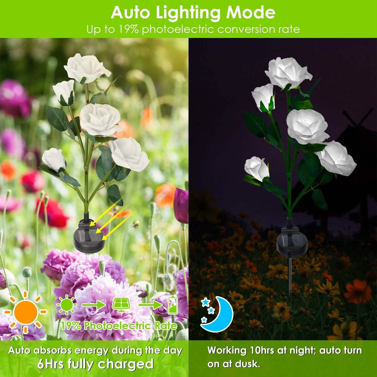 2-Pack: Solar Powered Rose Flower LED Decorative Lamp