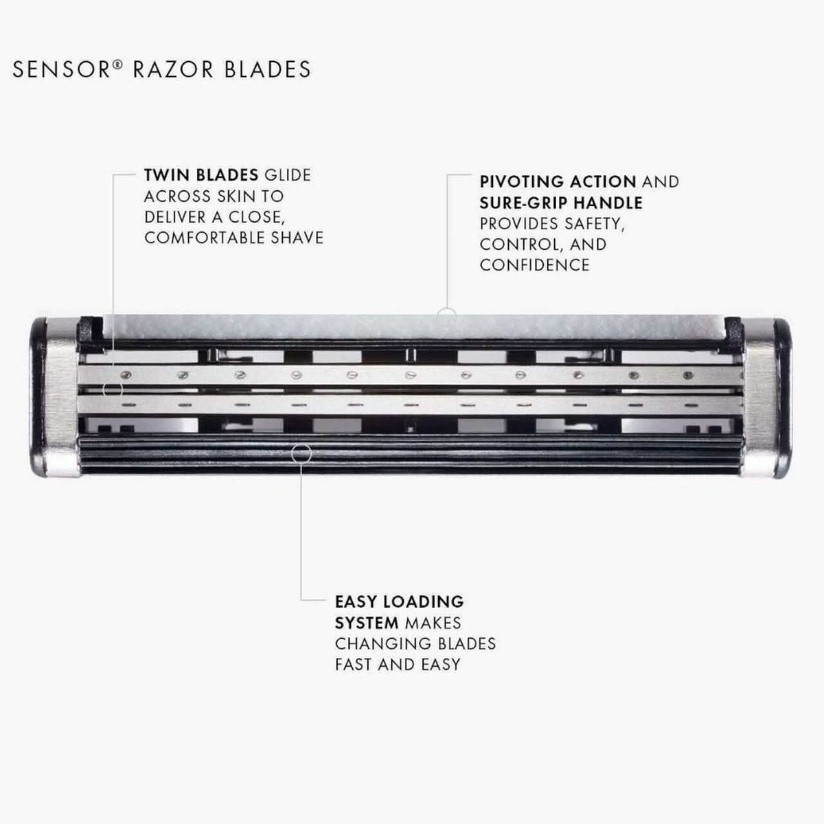 20-Pack: Gillette Sensor Razor Refill Cartridges