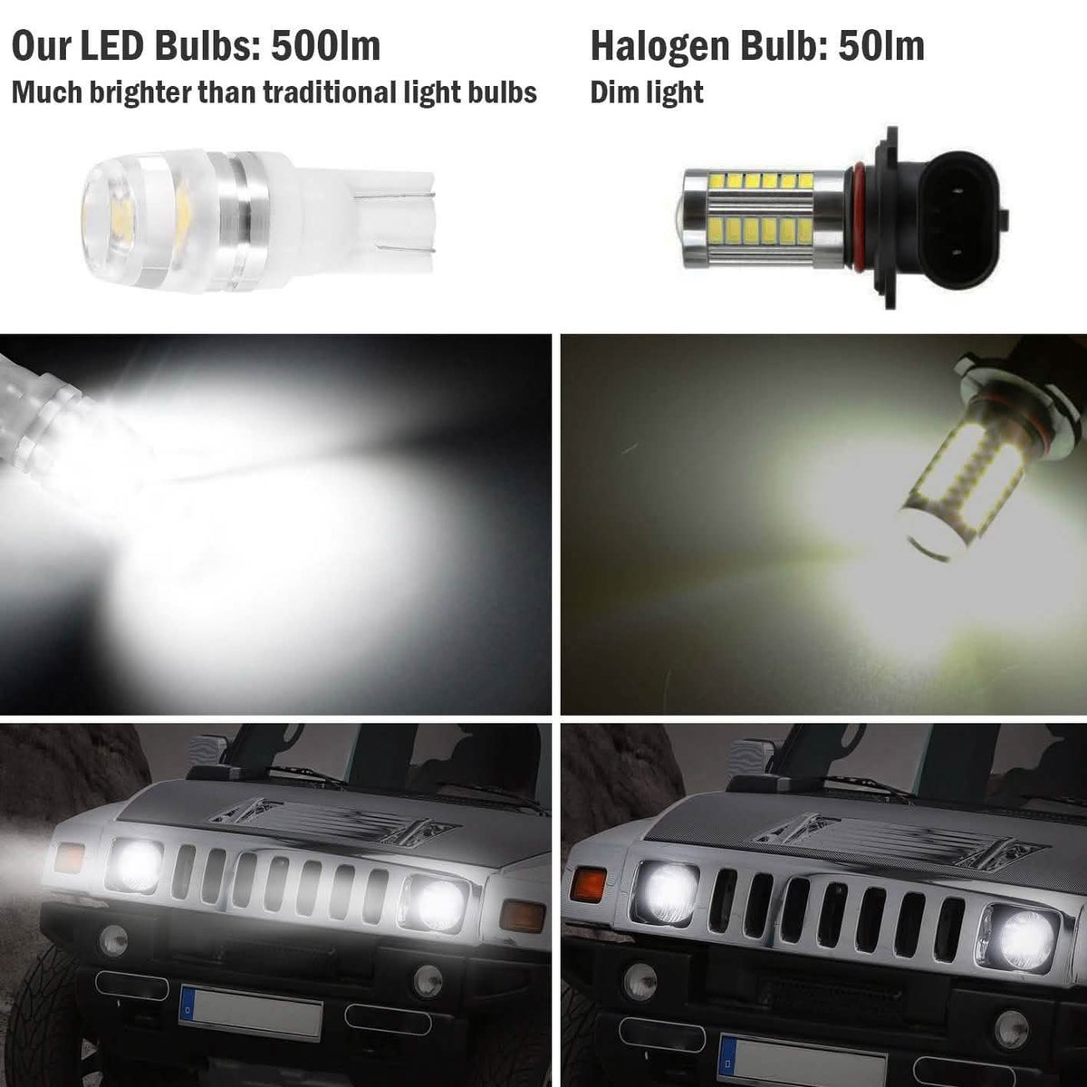 20-Piece: LED Car Light Bulbs