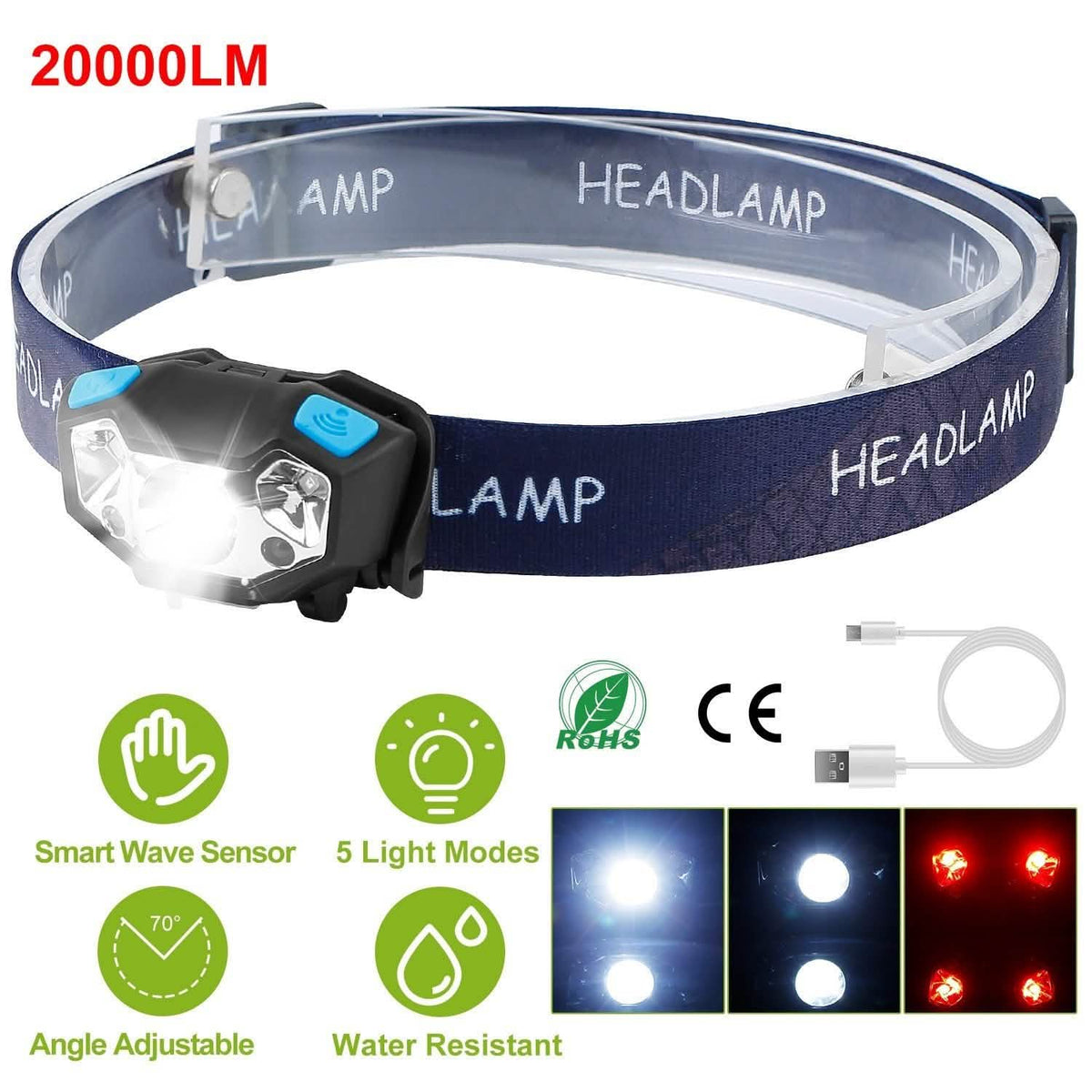 20000LM LED Headlamp USB Rechargeable Wave Motion Sensor Headlight
