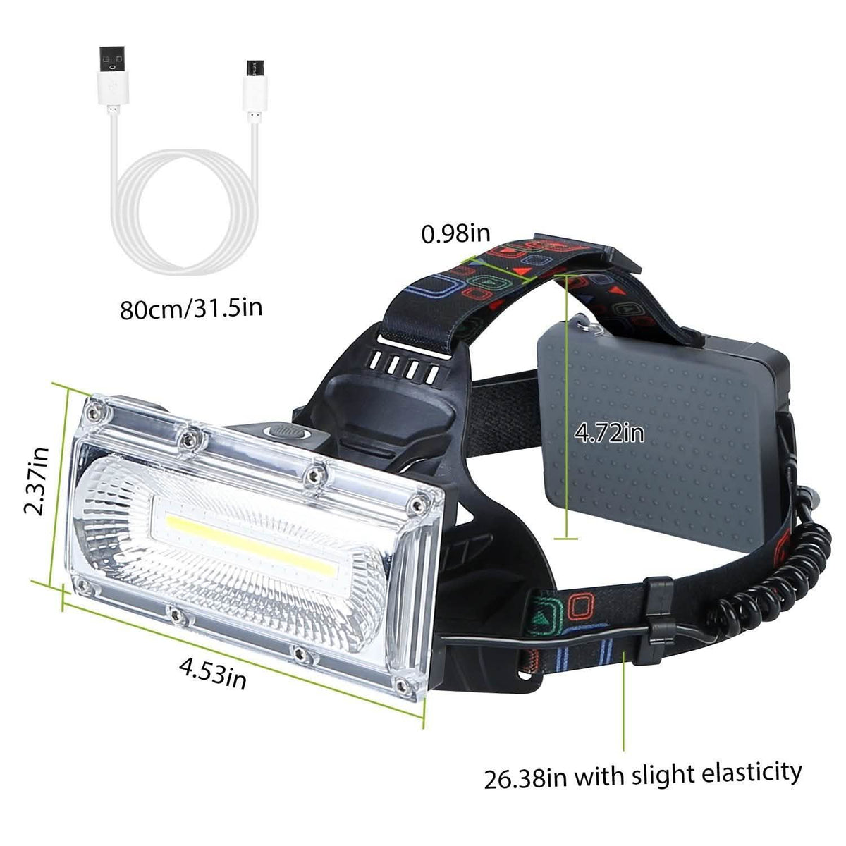 2000LM LED Work Headlamp with 3 Lighting Modes