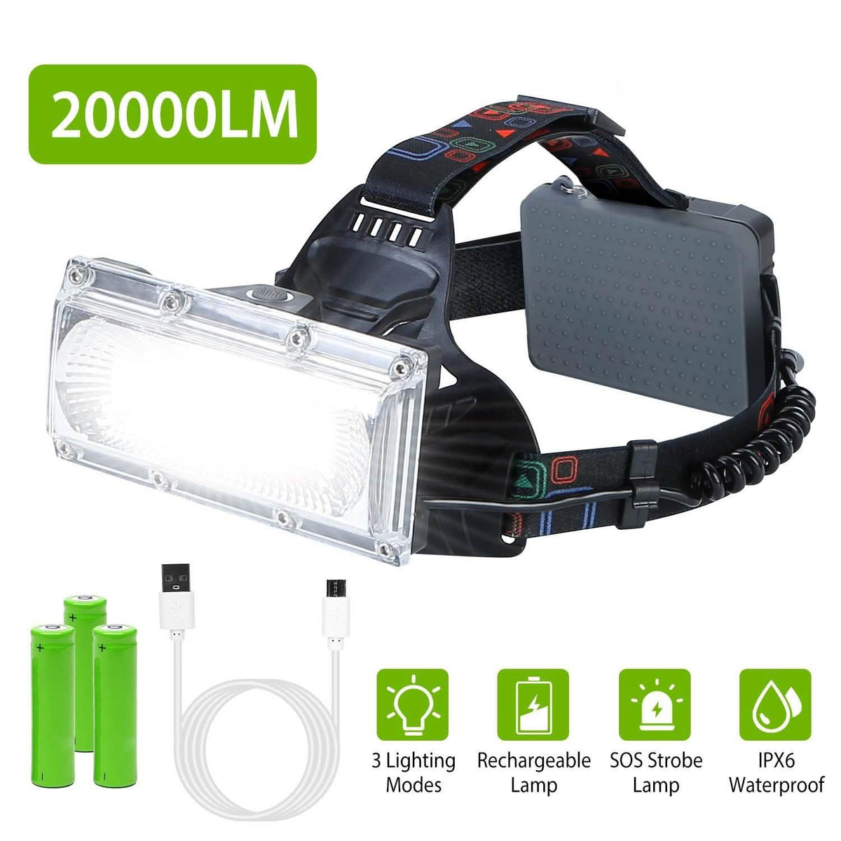 2000LM LED Work Headlamp with 3 Lighting Modes
