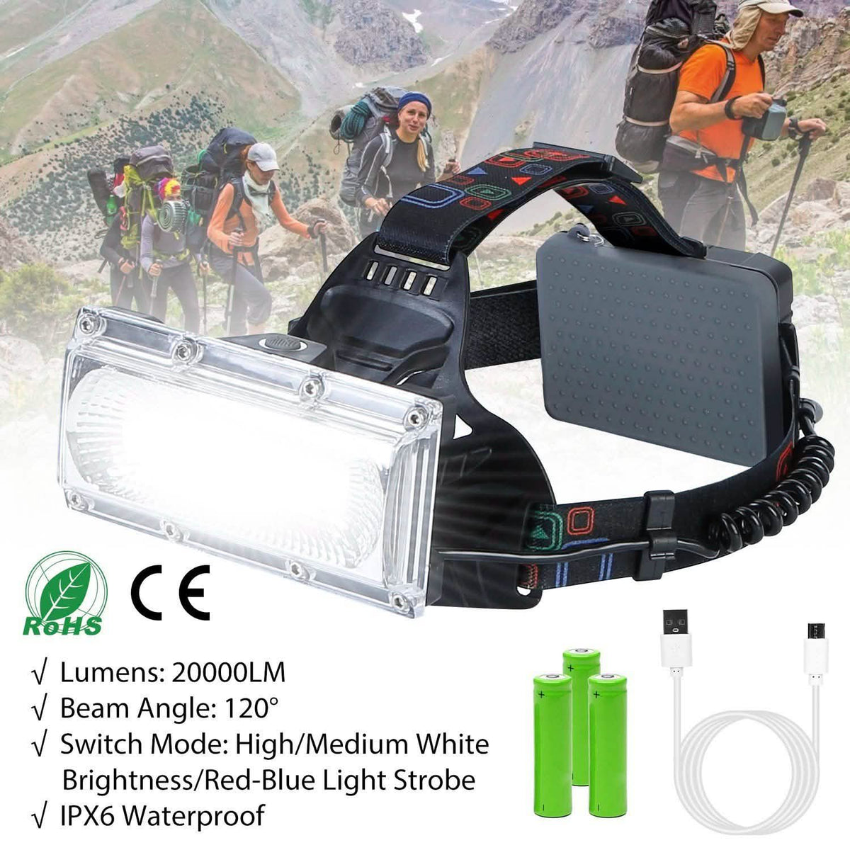 2000LM LED Work Headlamp with 3 Lighting Modes