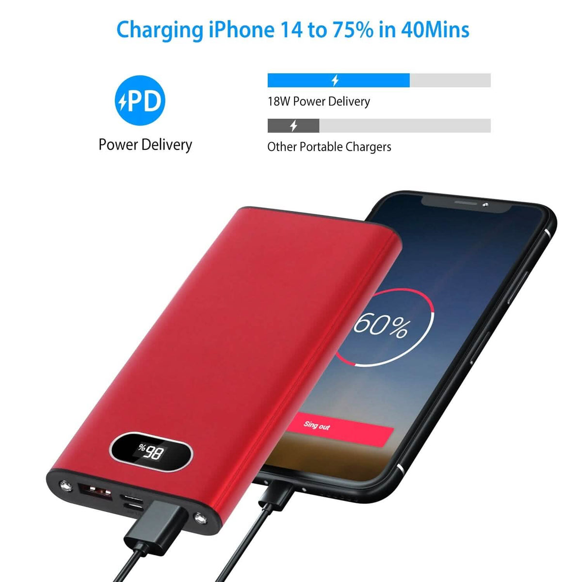 2000mAh Powerbank Portable Charger