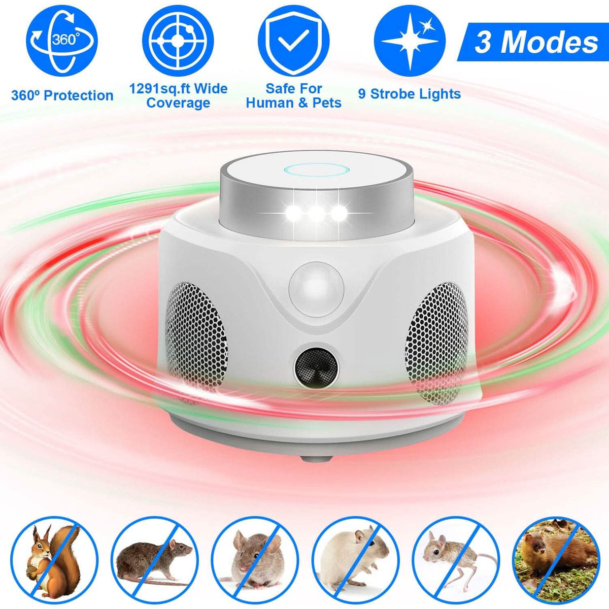 360° Ultrasonic Mice Repellent Indoor with 3 Modes 9 Strobe Lights