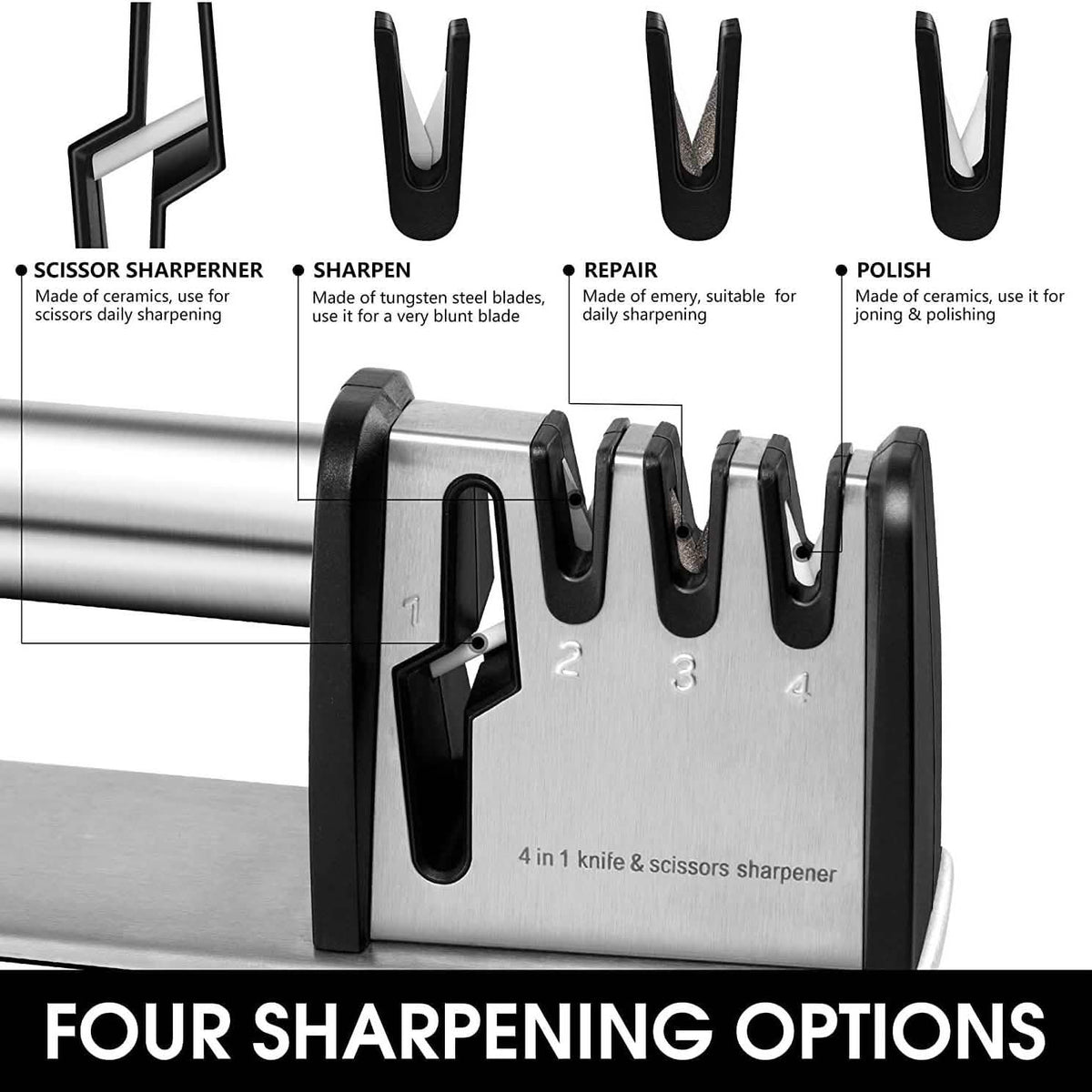 4-in-1 Kitchen Blade and Scissor Sharpening Tool