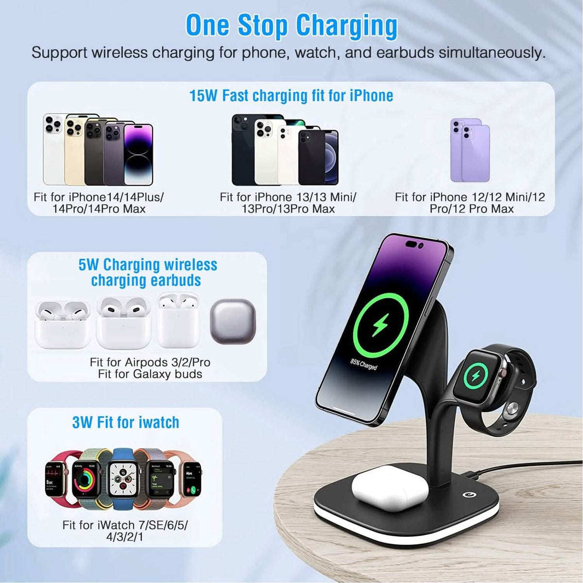 4-in-1 Magnetic Wireless Charging Station Dock