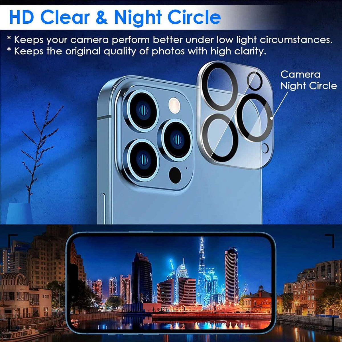4-Pack: Clear Screen and Camera Lens Protector Set