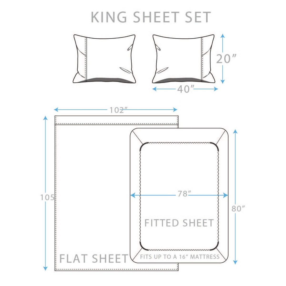 4-Piece: Brushed Cotton Percale Sheet Set