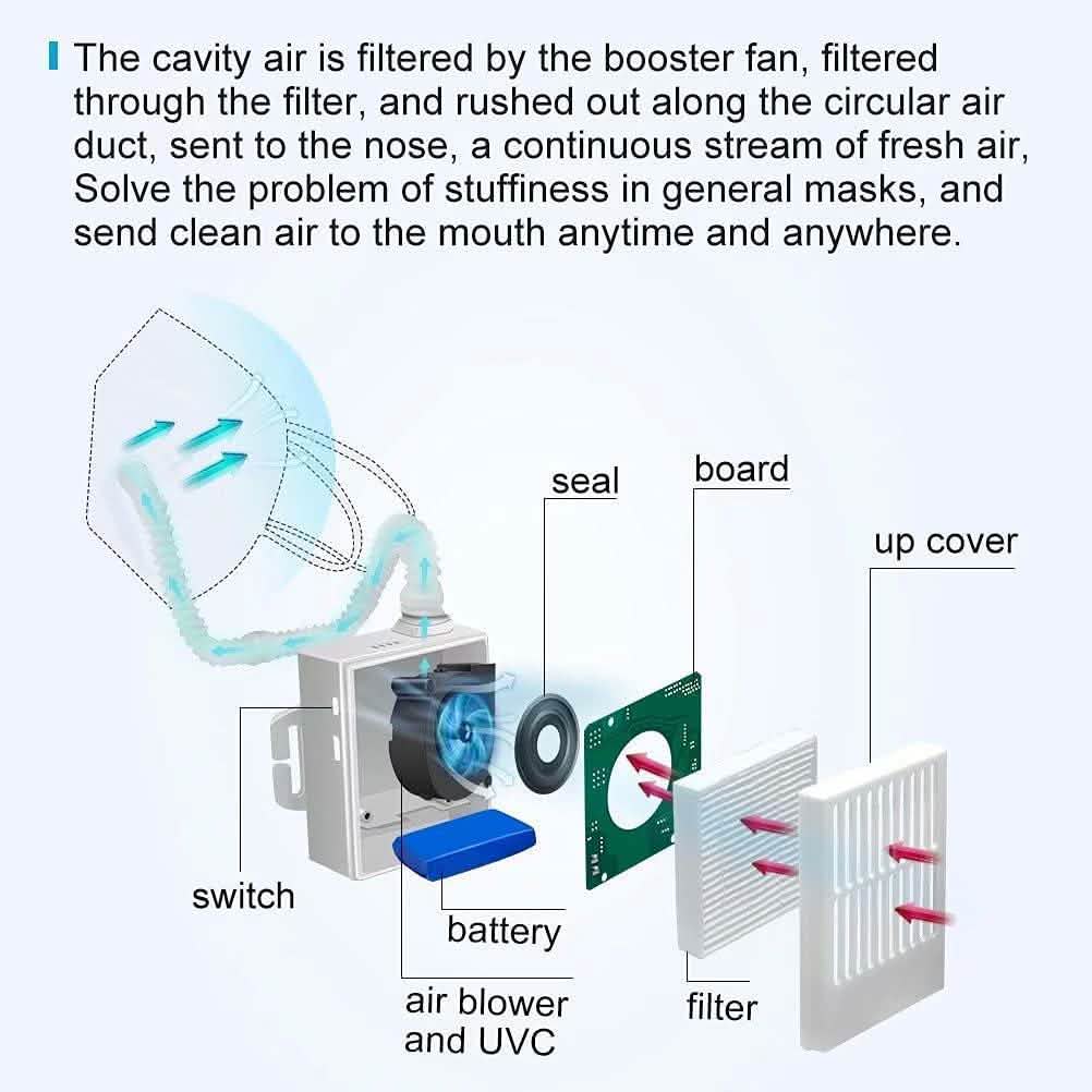 Rechargeable Electrical Air Purifier