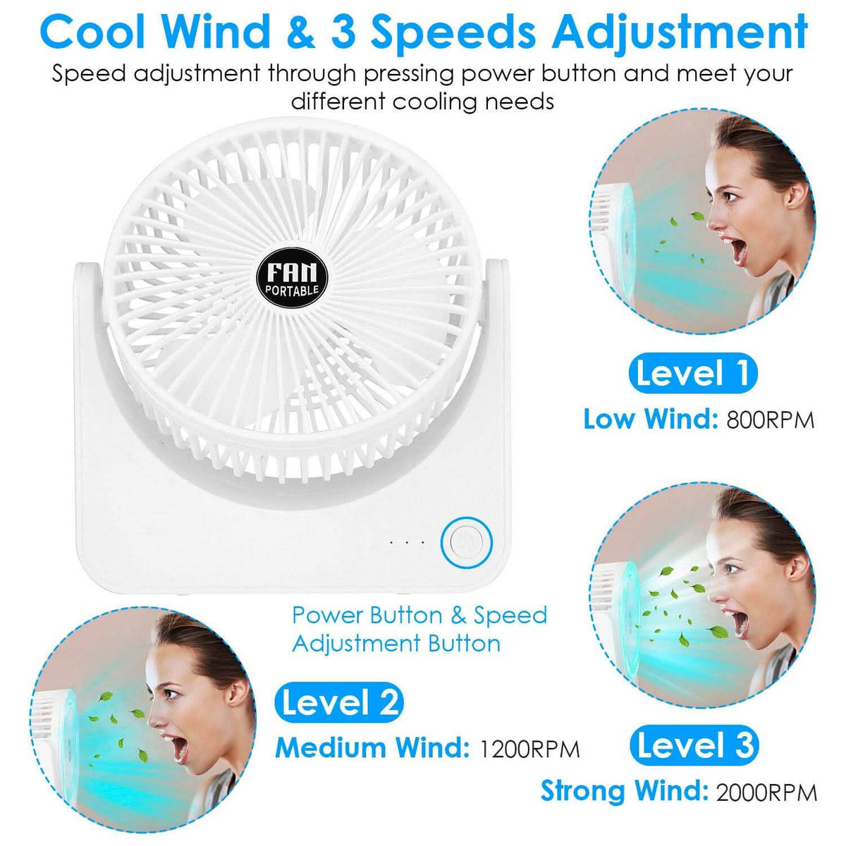 6.5" Desk Fan USB Powered 3 Speeds