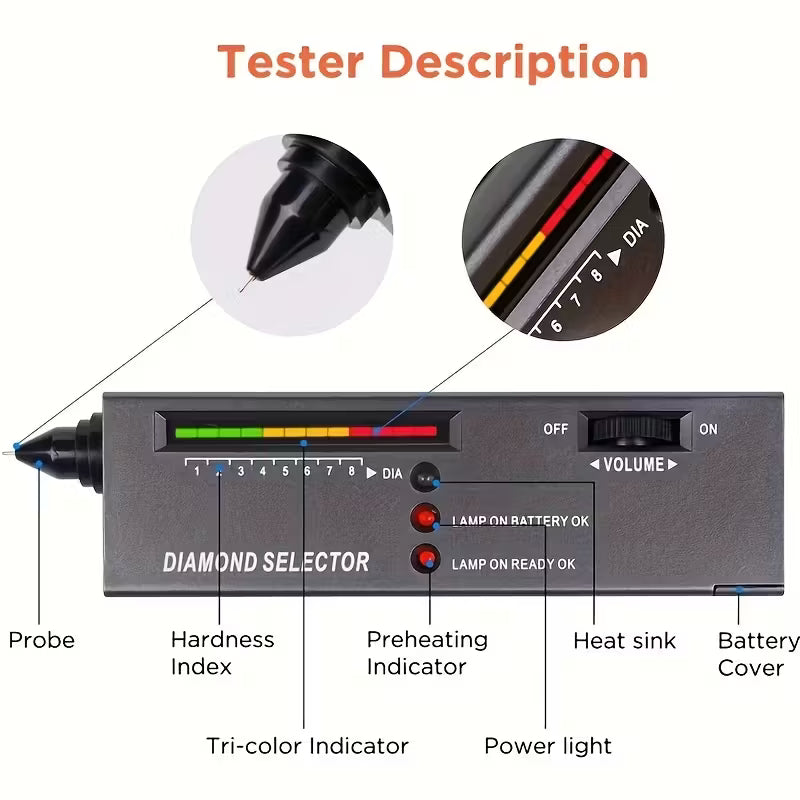 Professional Gemstone Tester Pen Kit for Jewelry