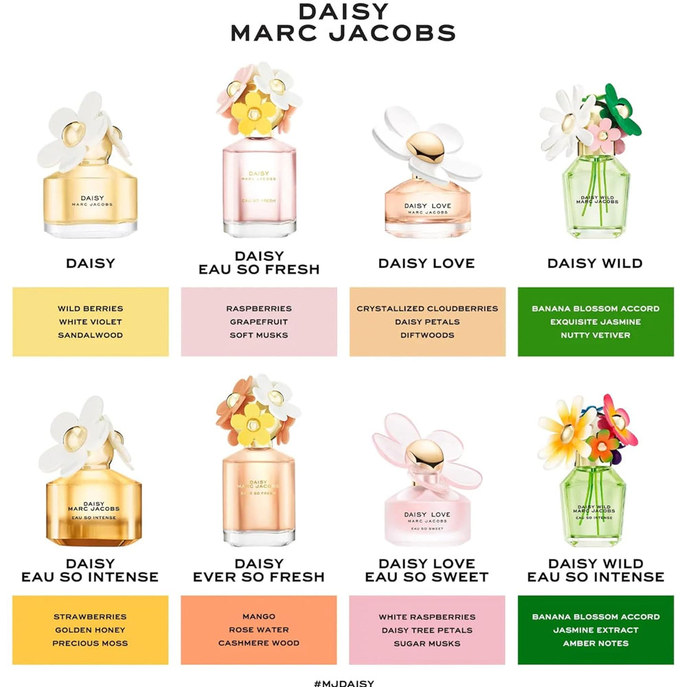 Marc Jacobs Daisy Wild Perfume EDP