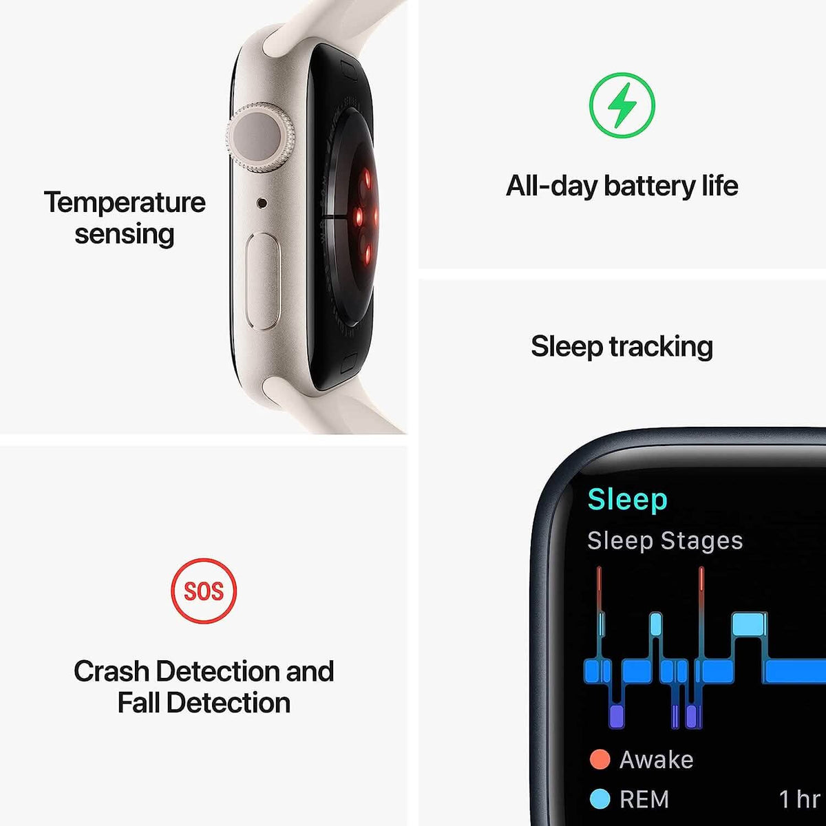 Apple Watch Series 8 GPS (Refurbished)