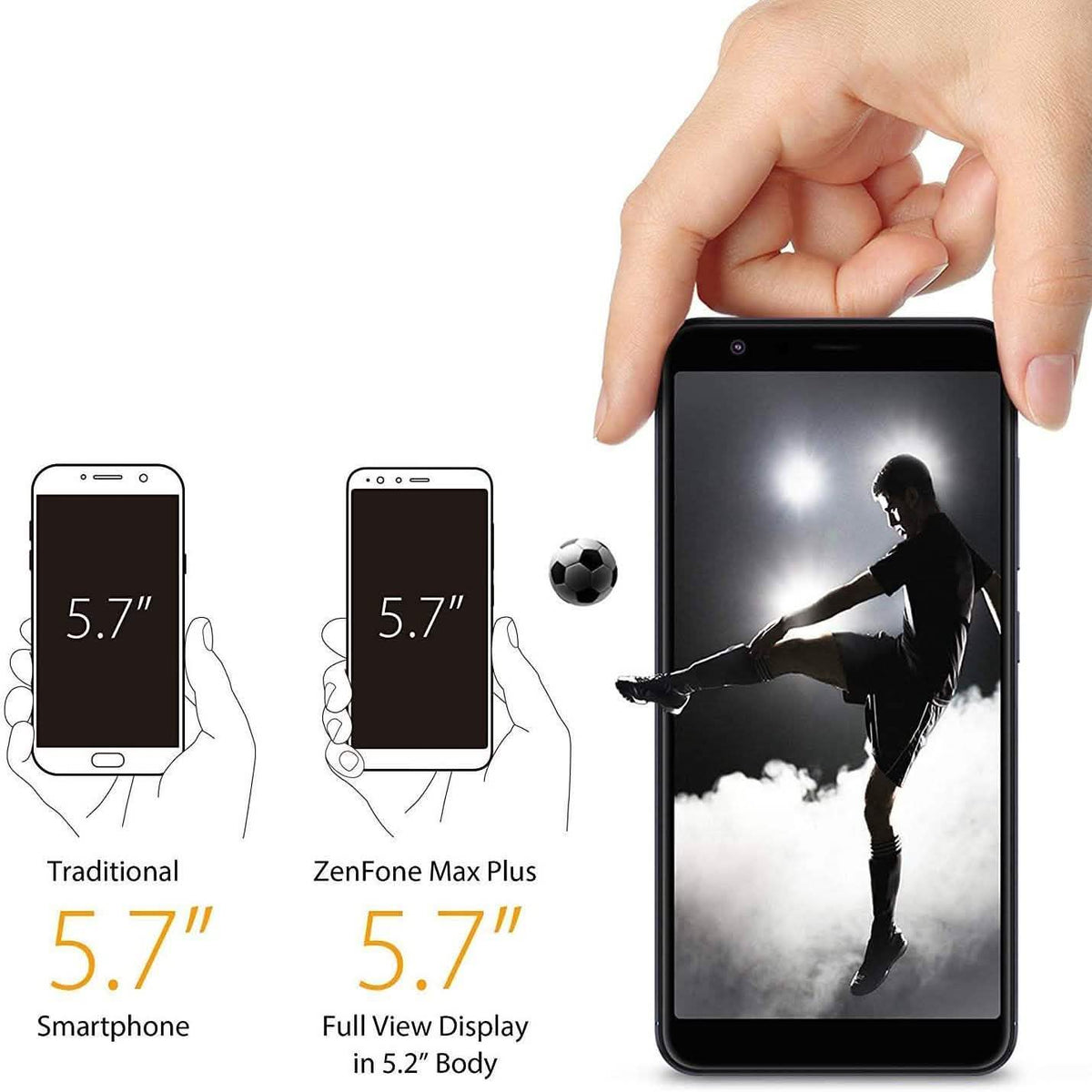 Asus ZenFone Max Plus 3GB 32GB (Refurbished)