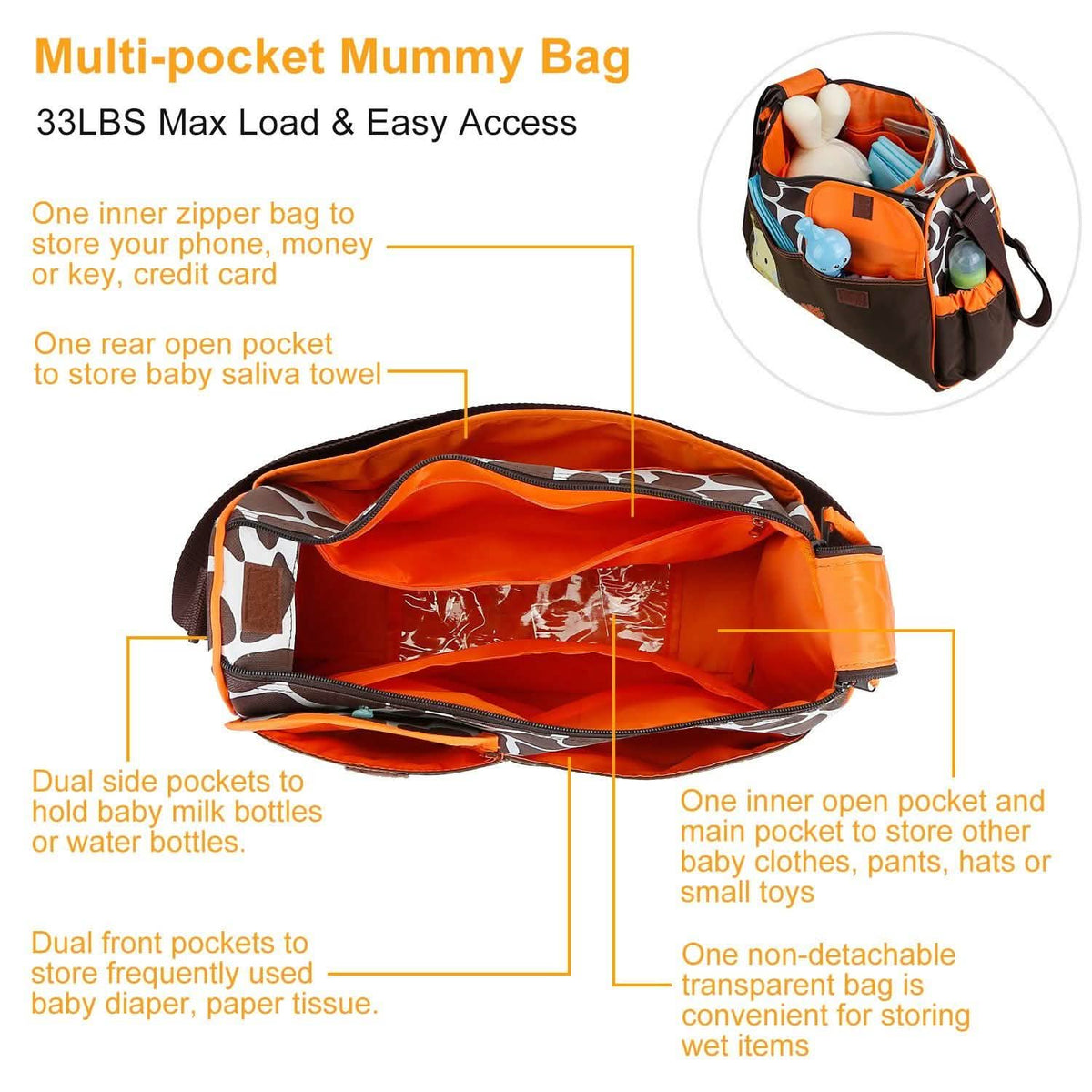 Baby Nappy Diaper Bags