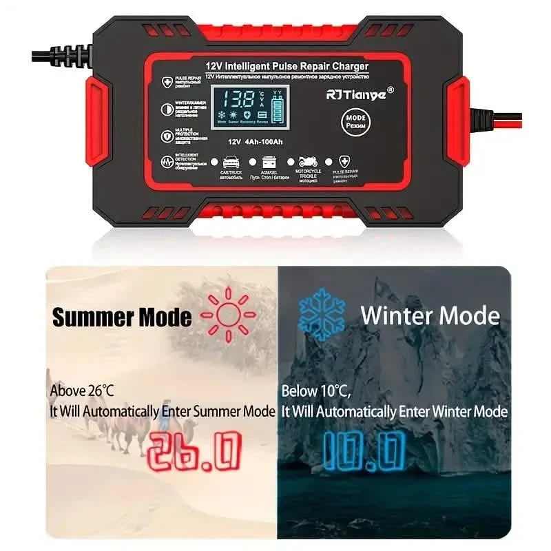 Car Battery Fast & Efficiently Charger