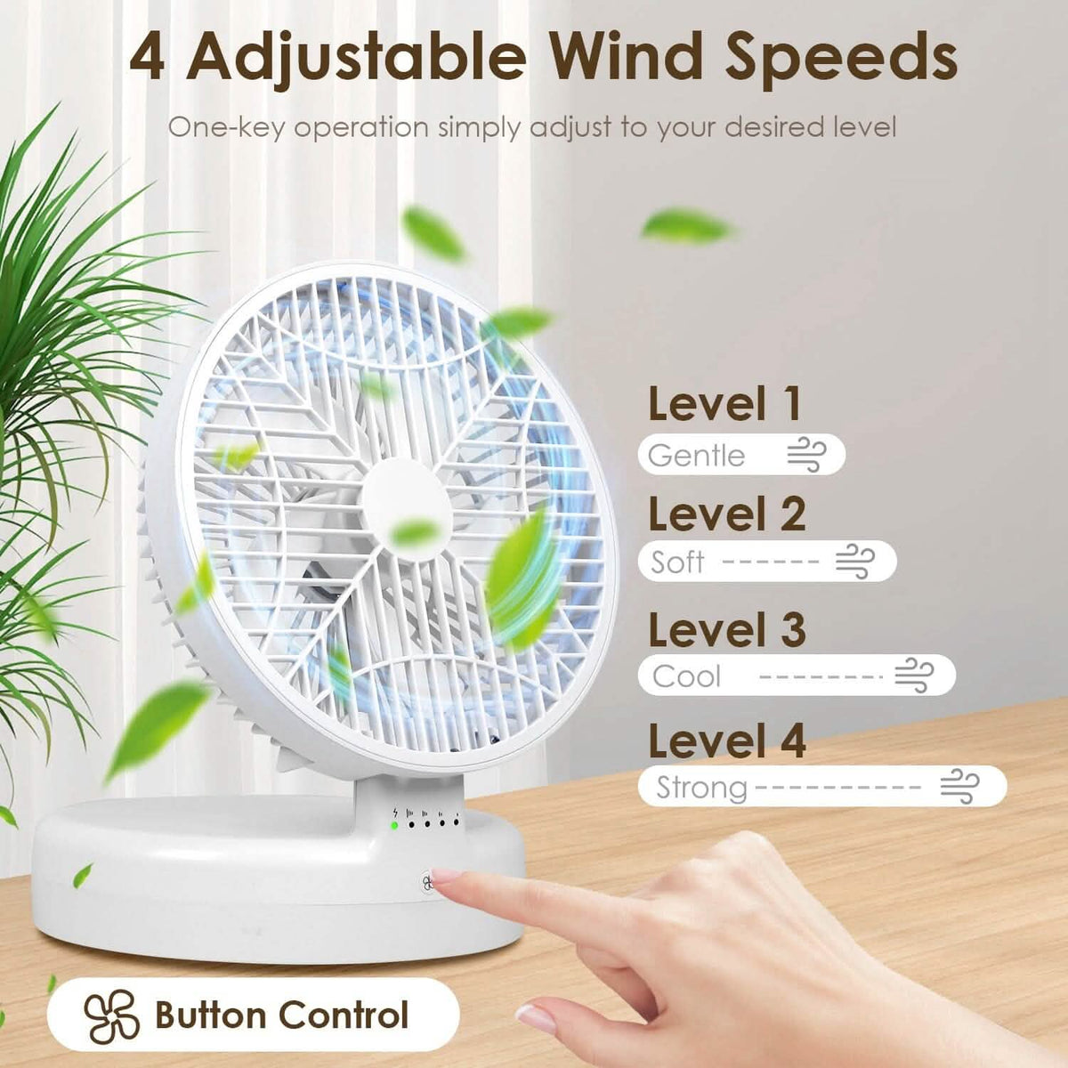 Foldable Desk Fan with 4 Wind Speeds Type-C Rechargeable Wall-Mounted