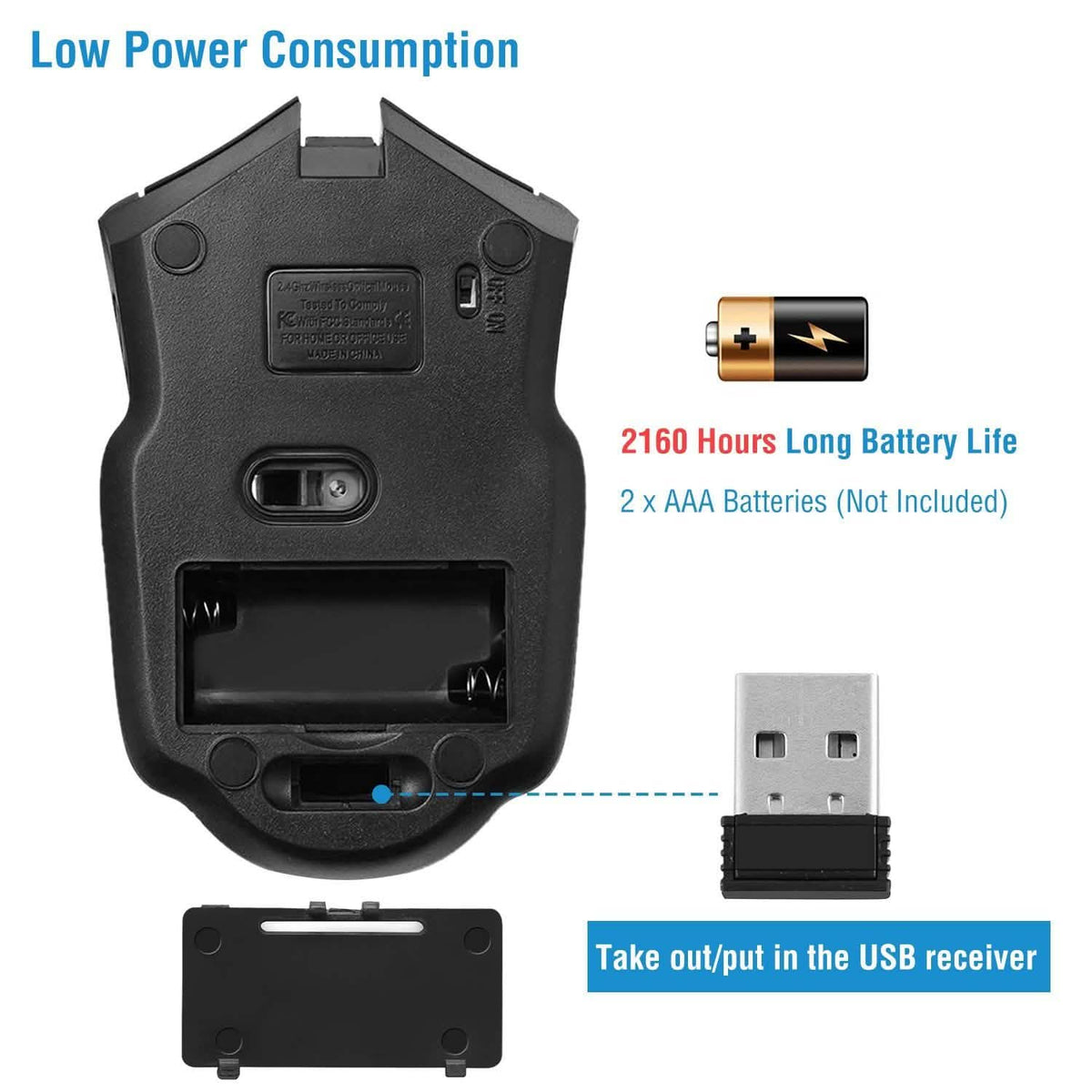 iMountek 2.4G Wireless Gaming Mouse