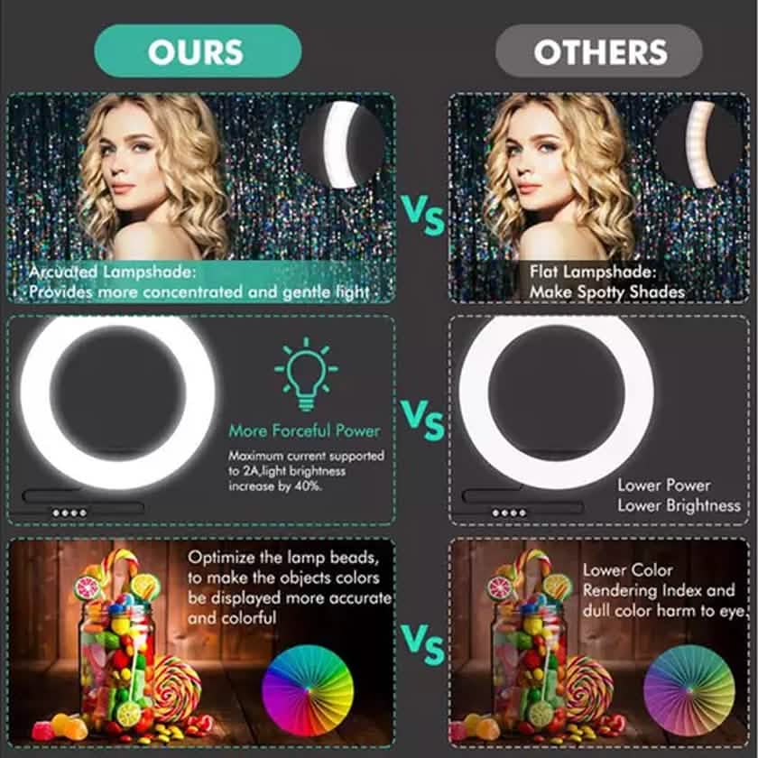 LAX Selfie Ring LED Light Stand with Tripod
