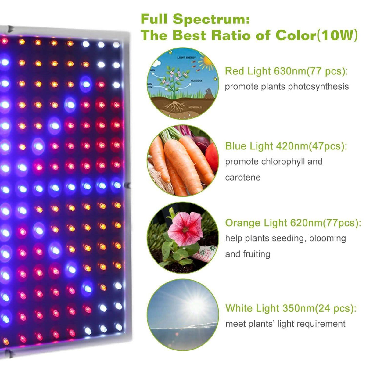LED Grow Light Full Spectrum Hanging