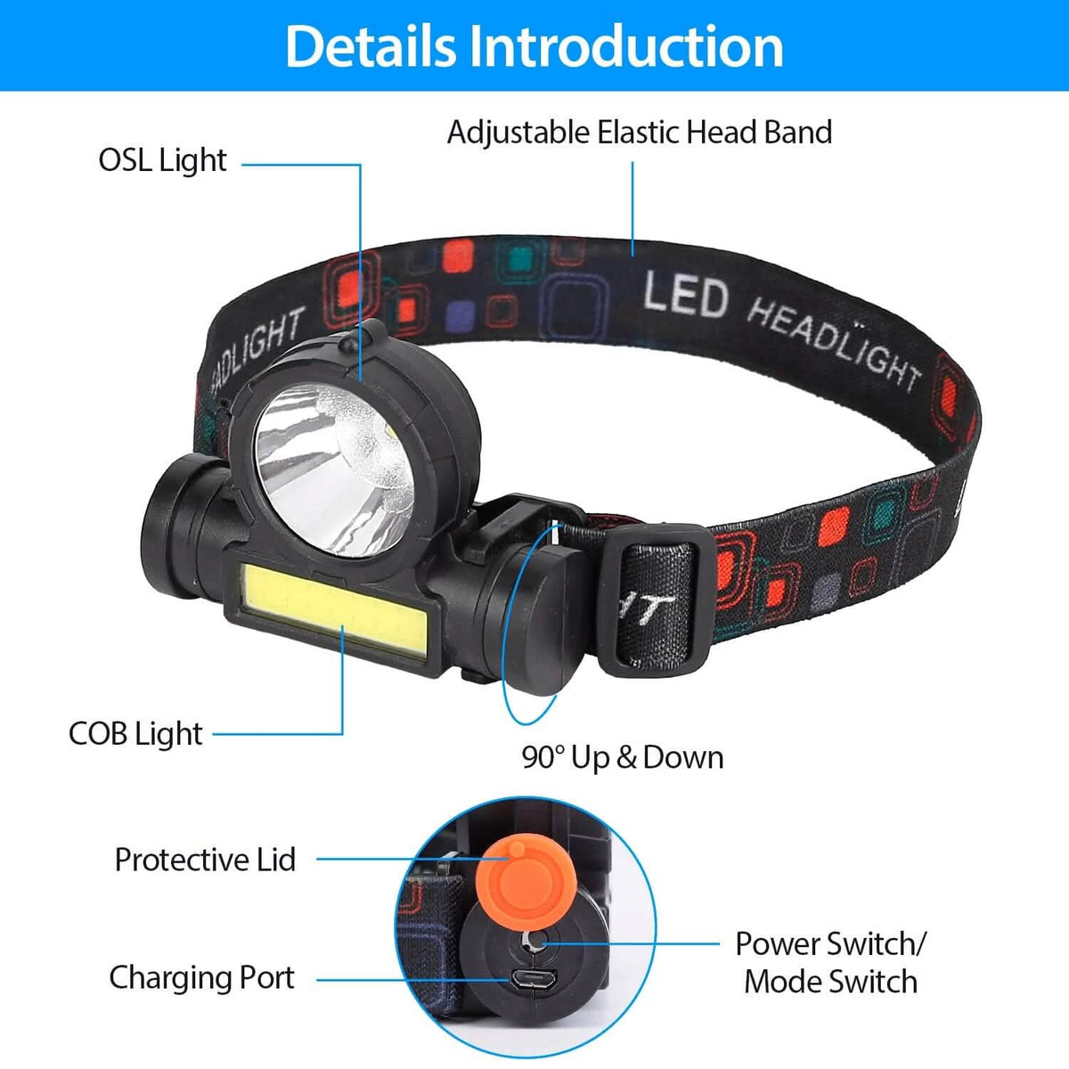 LED Headlight Super Bright Head Torch with 3 Lighting Modes