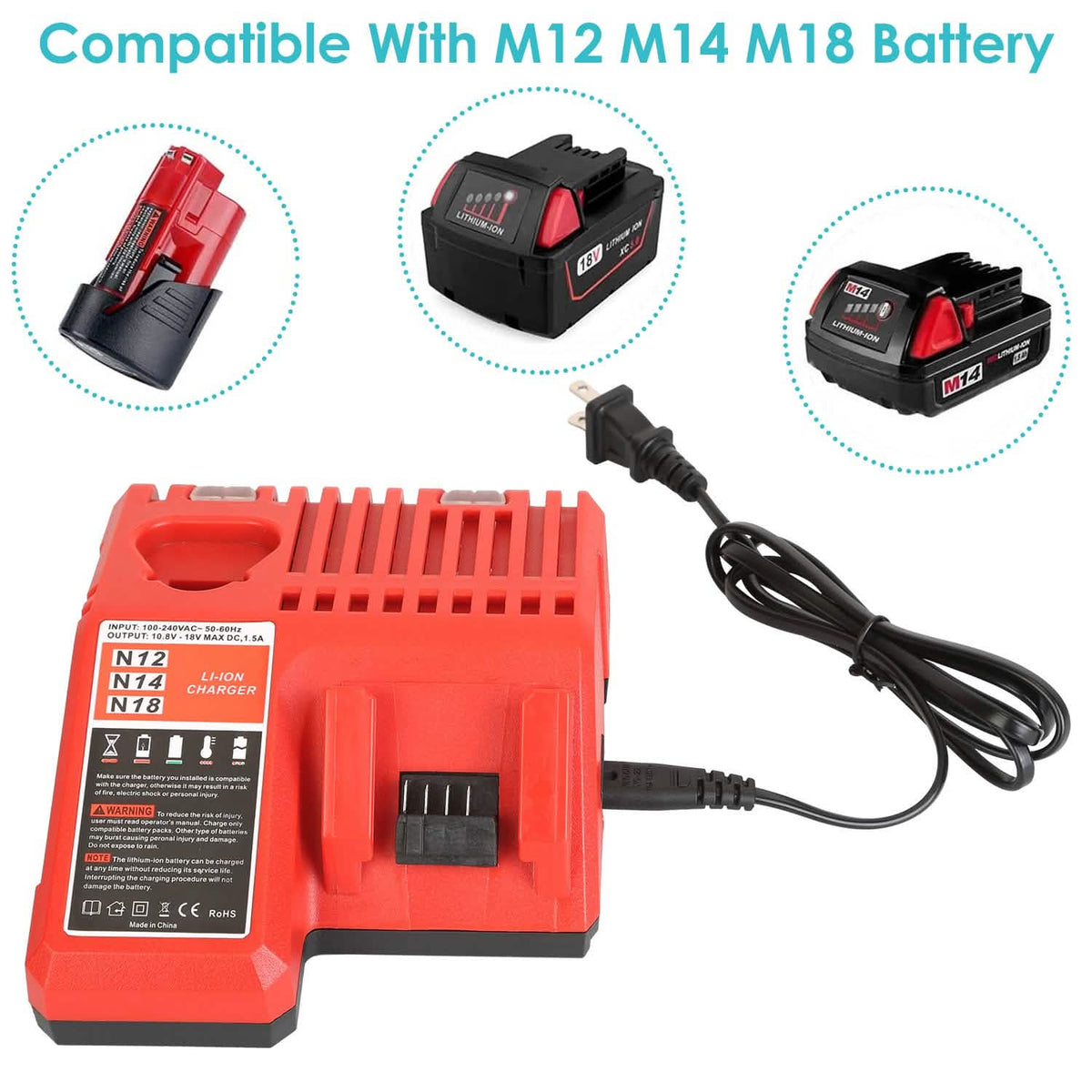 M12 M18 Rapid Fast Charger Fit for Milwaukee Battery