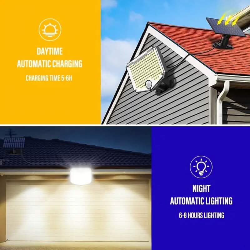 Outdoor LED Solar Security Lights