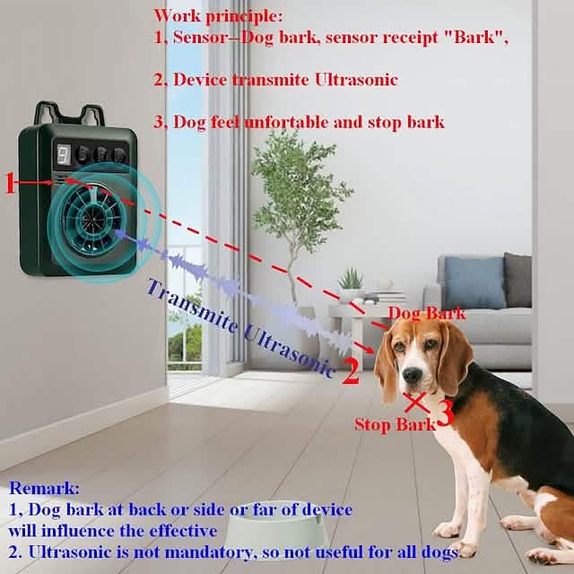 Pet Dog Ultrasonic Bark Control Device