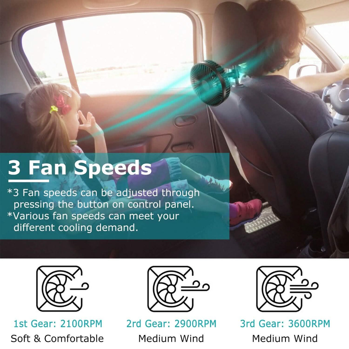 Portable Rotatable Car Cooling Fan