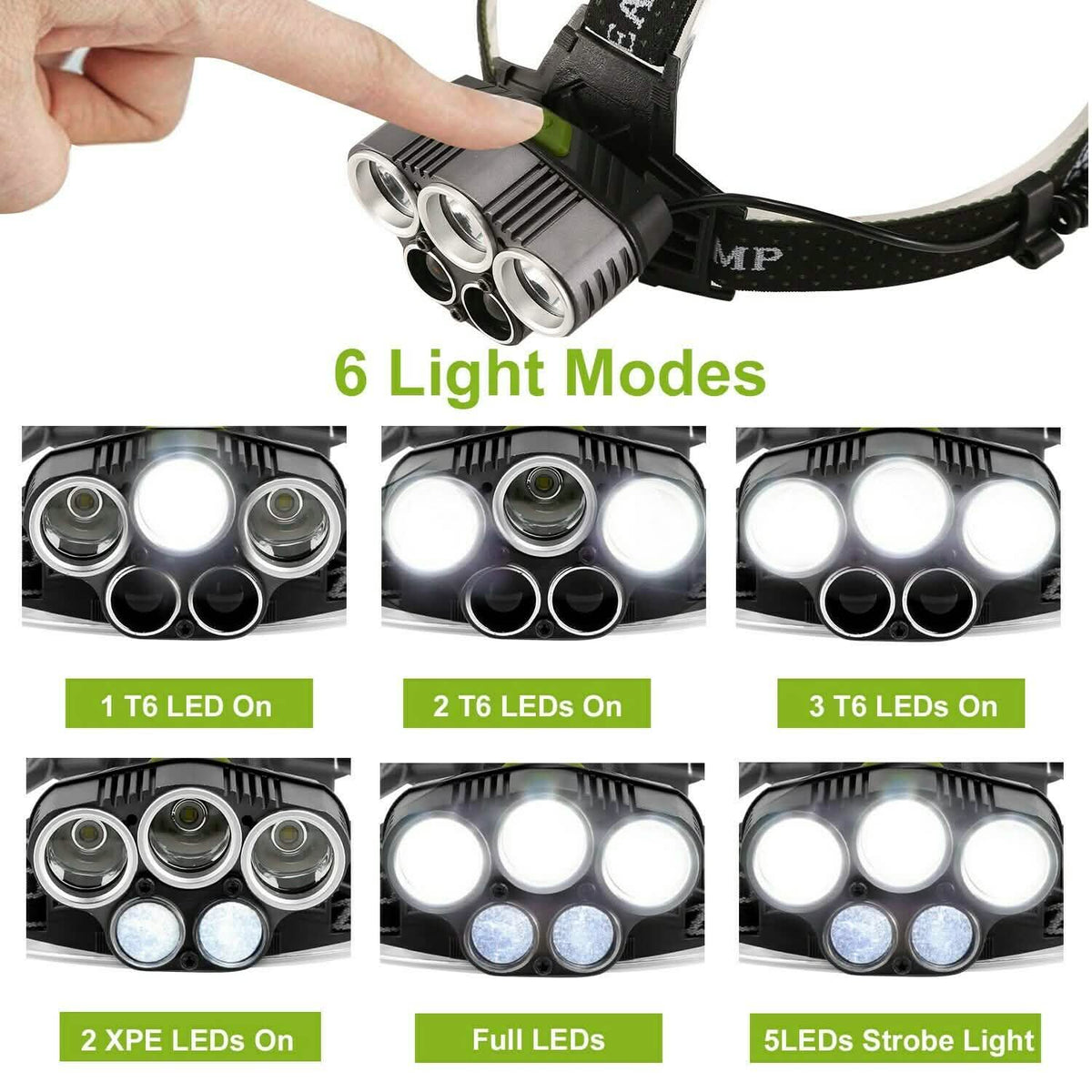 Rechargeable 6 Modes Headlamp 20000 Lumen