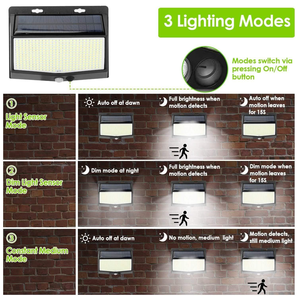 Solar Powered Outdoor Wall Lights