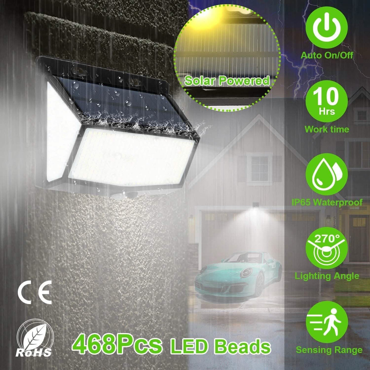 Solar Powered Outdoor Wall Lights