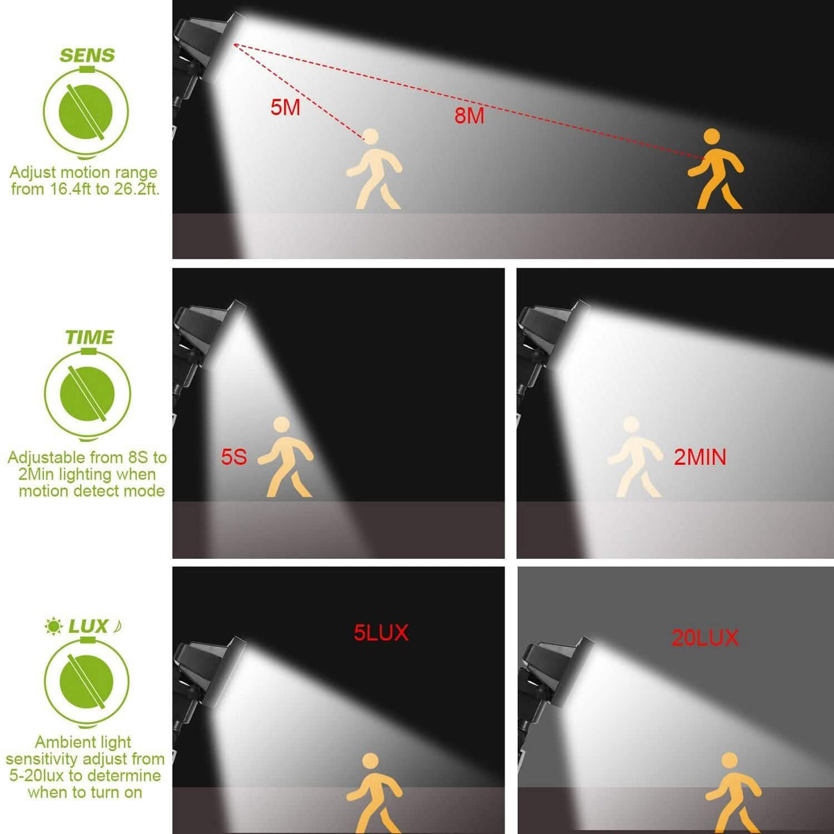 Solar Wall Lights 120 LEDs