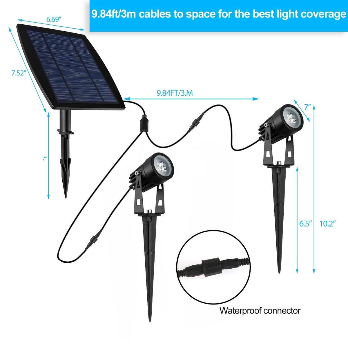 Twin Solar Spotlight Outdoor Light
